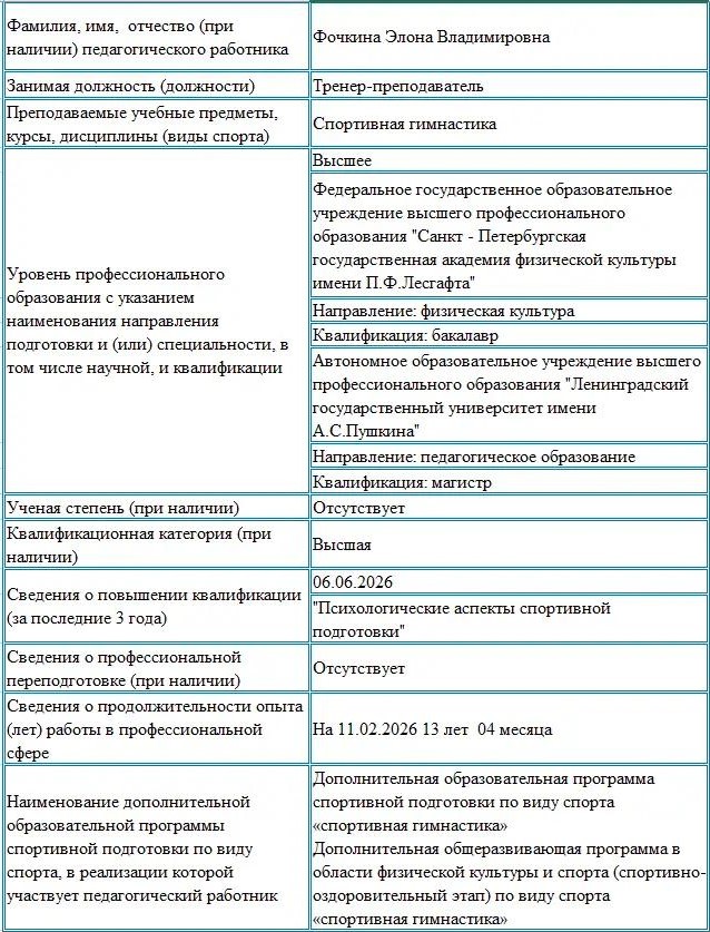 info